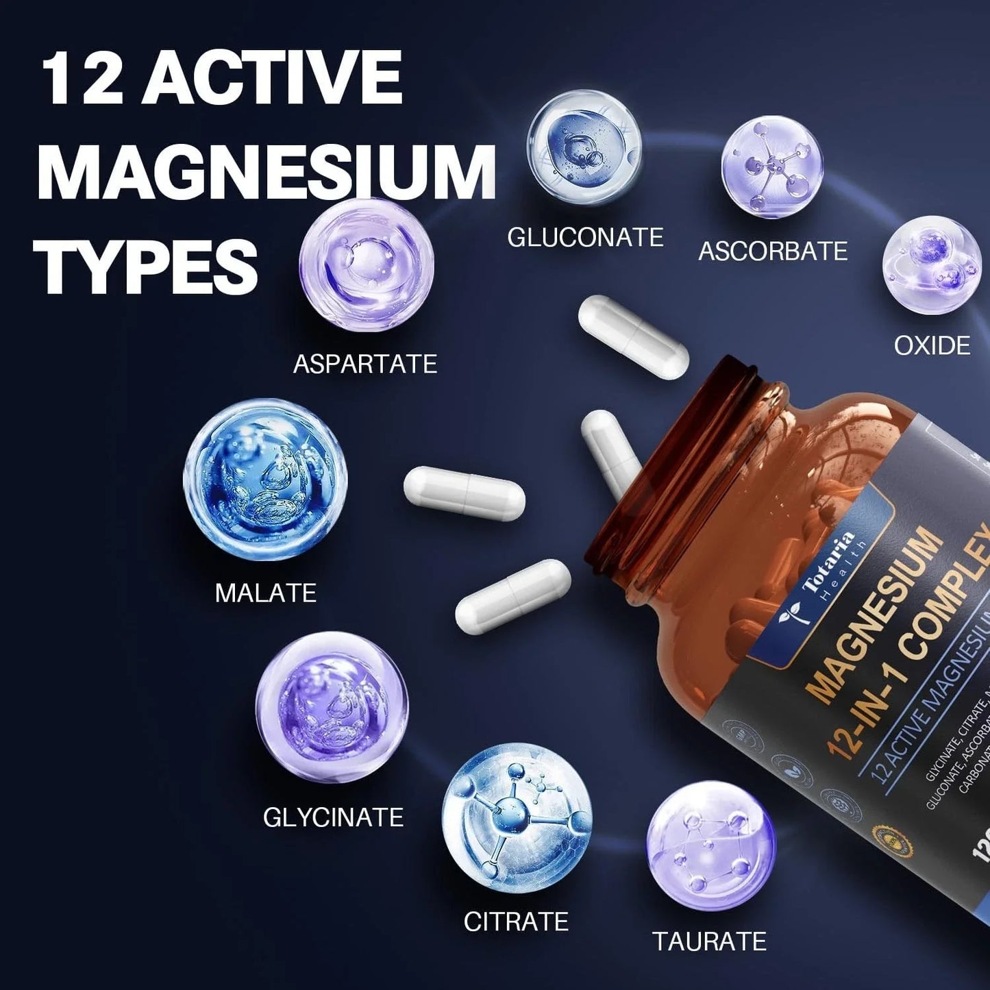 Magnesium 12 in 1 Complex 700mg - Glycinate Citrate Malate Taurate.3